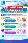 BỆNH VIỆN ĐA KHOA SA ĐÉC TRIỂN KHAI CÁC XÉT NGHIỆM KÝ SINH TRÙNG